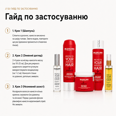 Набір догляду для відновлення Luxliss Nanoplastia Bond Repair шампунь, кондиціонер, маска та спрей кератиновий, сироватка кератинова