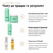 Розгладжуючий набір догляду для волосся Luxliss Nano Gel Hydra - Smooth шампунь, кондиціонер, маска та спрей кератиновий, сироватка кератинова
