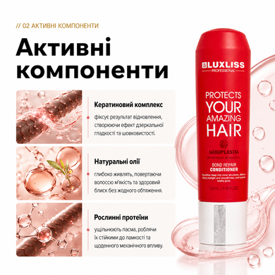 Кондиционер для восстановления волос Luxliss Nanoplastia Bond Repair Conditioner, 200 мл