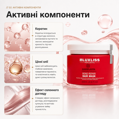 Маска для восстановления волос Luxliss Nanoplastia Bond Repair Mask, 250 мл