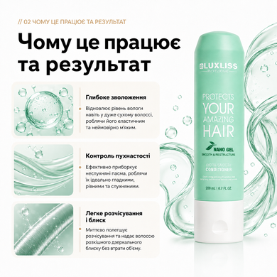 Сглаживающий кондиционер Luxliss Nano Gel Hydra - Smooth Conditioner, 200 мл