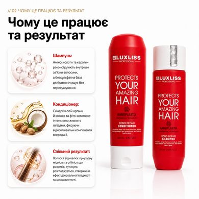 Набір догляду для відновлення Luxliss Nanoplastia Bond Repair шампунь та кондиціонер