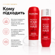 Набір догляду для відновлення Luxliss Nanoplastia Bond Repair шампунь та кондиціонер