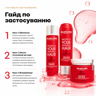 Набір догляду для відновлення Luxliss Nanoplastia Bond Repair шампунь, кондиціонер та маска