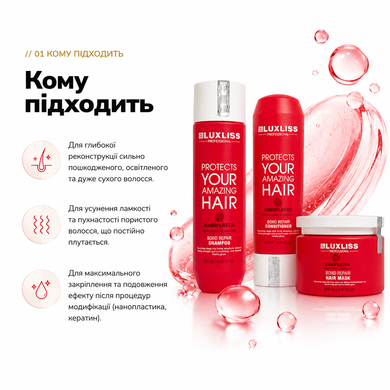 Набір догляду для відновлення Luxliss Nanoplastia Bond Repair шампунь, кондиціонер та маска